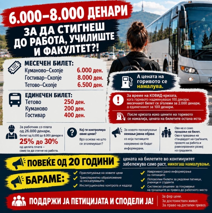Бран поскапувања на меѓуградскиот превоз: Граѓаните со петиција бараат намалување – билетите „голтаат“ и до 30% од платата